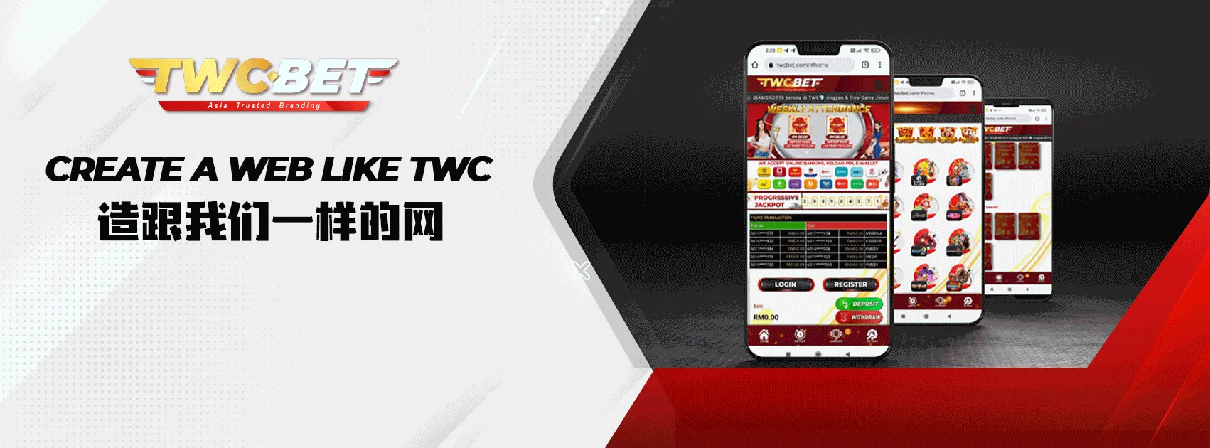 TWCBet